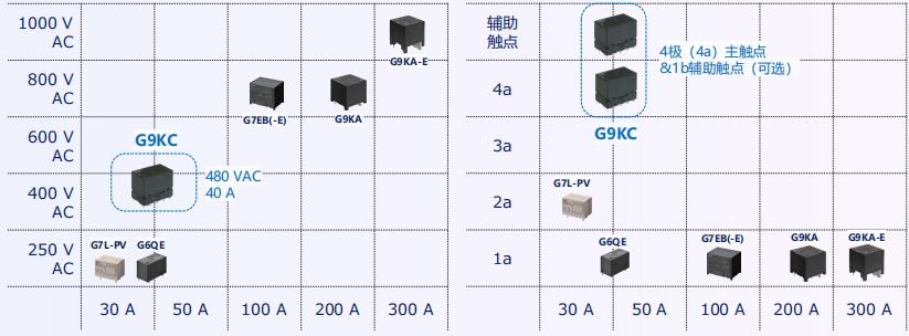 G9KC-02.jpg